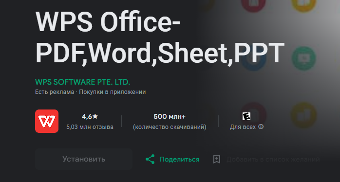 Microsoft полностью прекратит поддерживать эти версии Office: что делать и какие есть альтернативы